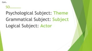 SO………….
Psychological Subject: Theme
Grammatical Subject: Subject
Logical Subject: Actor
8
Cont…
 