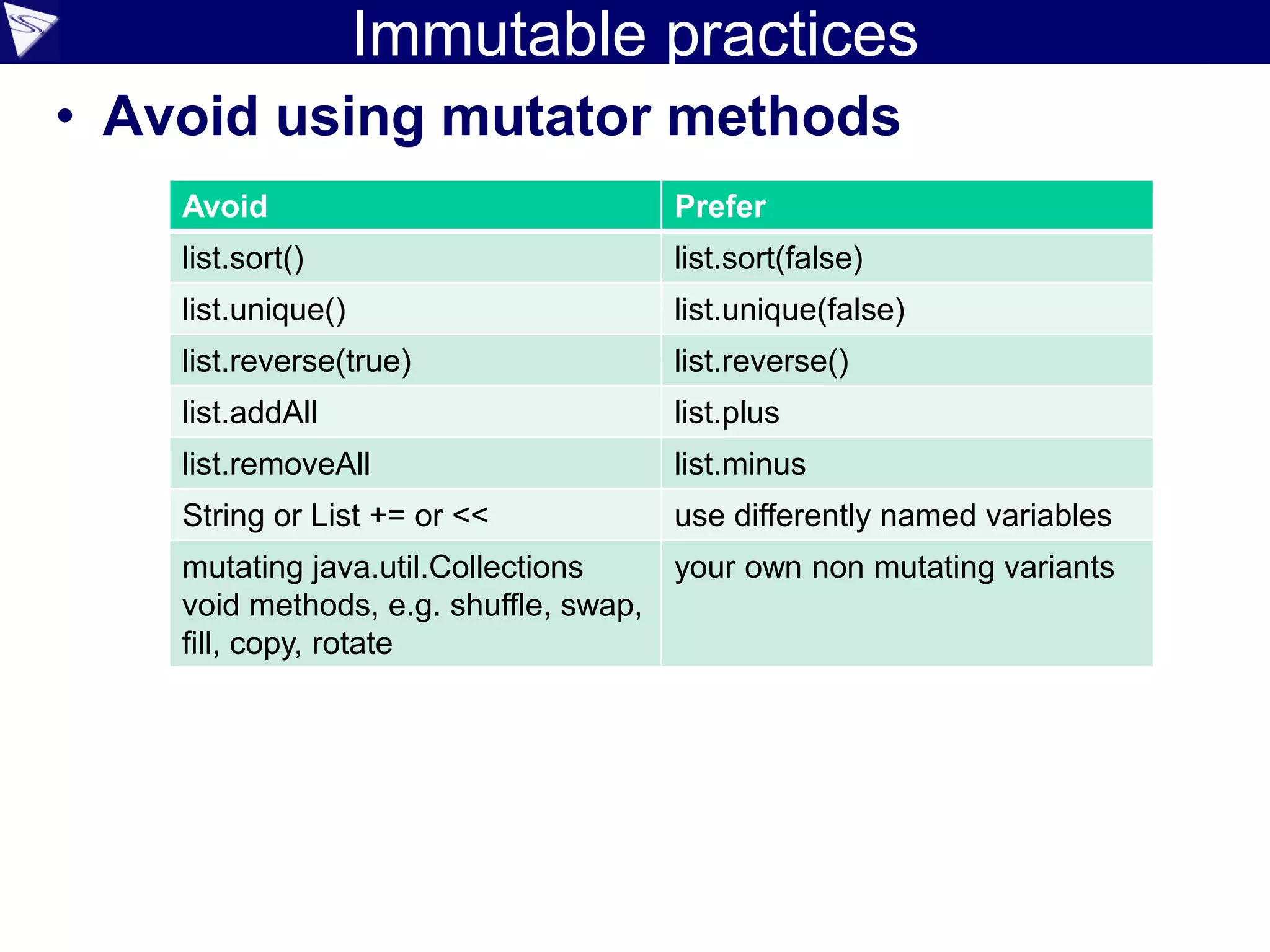 Immutable practices
• Avoid using mutator methods
Avoid Prefer
list.sort() list.sort(false)
list.unique() list.unique(false)
list.reverse(true) list.reverse()
list.addAll list.plus
list.removeAll list.minus
String or List += or << use differently named variables
mutating java.util.Collections
void methods, e.g. shuffle, swap,
fill, copy, rotate
your own non mutating variants
 