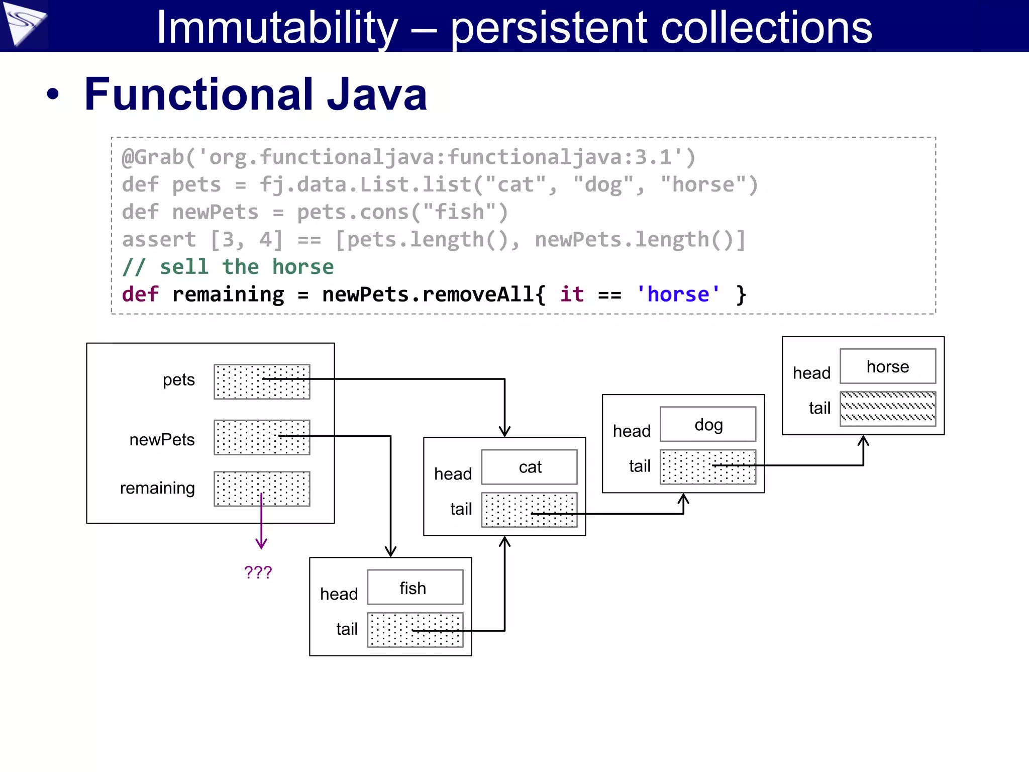 Immutability – persistent collections
• Functional Java
@Grab('org.functionaljava:functionaljava:3.1')
def pets = fj.data.List.list("cat", "dog", "horse")
def newPets = pets.cons("fish")
assert [3, 4] == [pets.length(), newPets.length()]
// sell the horse
def remaining = newPets.removeAll{ it == 'horse' }
pets
newPets
head
tail
head
tailhead
tail
head
tail
fish
cat
dog
horse
remaining
???
 