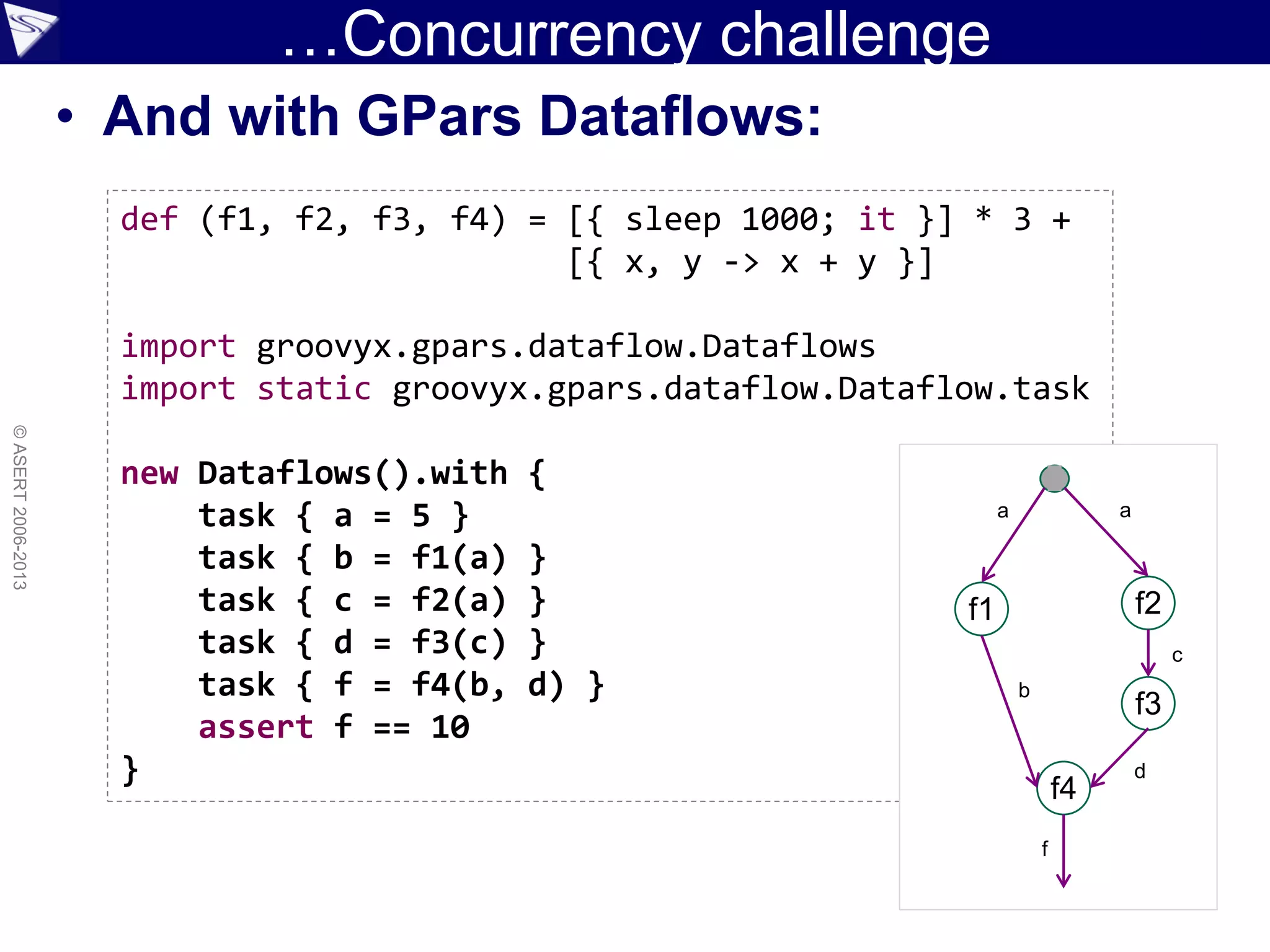 …Concurrency challenge
• And with GPars Dataflows:
©ASERT2006-2013
def (f1, f2, f3, f4) = [{ sleep 1000; it }] * 3 +
[{ x, y -> x + y }]
import groovyx.gpars.dataflow.Dataflows
import static groovyx.gpars.dataflow.Dataflow.task
new Dataflows().with {
task { a = 5 }
task { b = f1(a) }
task { c = f2(a) }
task { d = f3(c) }
task { f = f4(b, d) }
assert f == 10
}
f2
f3
f1
f4
aa
b
c
d
f
 