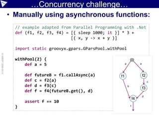 …Concurrency challenge…
• Manually using asynchronous functions:
©ASERT2006-2013
// example adapted from Parallel Programming with .Net
def (f1, f2, f3, f4) = [{ sleep 1000; it }] * 3 +
[{ x, y -> x + y }]
import static groovyx.gpars.GParsPool.withPool
withPool(2) {
def a = 5
def futureB = f1.callAsync(a)
def c = f2(a)
def d = f3(c)
def f = f4(futureB.get(), d)
assert f == 10
}
f2
f3
f1
f4
aa
b
c
d
f
 