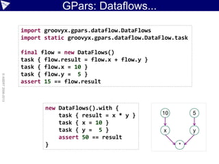 GPars: Dataflows...
©ASERT2006-2013
import groovyx.gpars.dataflow.DataFlows
import static groovyx.gpars.dataflow.DataFlow.task
final flow = new DataFlows()
task { flow.result = flow.x + flow.y }
task { flow.x = 10 }
task { flow.y = 5 }
assert 15 == flow.result
new DataFlows().with {
task { result = x * y }
task { x = 10 }
task { y = 5 }
assert 50 == result
}
510
yx
*
 