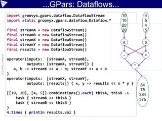 ...GPars: Dataflows...
©ASERT2006-2013
import groovyx.gpars.dataflow.DataflowStream
import static groovyx.gpars.dataflow.Dataflow.*
final streamA = new DataflowStream()
final streamB = new DataflowStream()
final streamX = new DataflowStream()
final streamY = new DataflowStream()
final results = new DataflowStream()
operator(inputs: [streamA, streamB],
outputs: [streamX, streamY]) {
a, b -> streamX << a - b; streamY << a + b
}
operator(inputs: [streamX, streamY],
outputs: [results]) { x, y -> results << x * y }
[[10, 20], [4, 5]].combinations().each{ thisA, thisB ->
task { streamA << thisA }
task { streamB << thisB }
}
4.times { println results.val }
b
10
10
20
20
4
5
4
5
a
+-
*
84
75
384
375
 