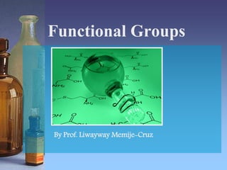 Functional Groups
By Prof. Liwayway Memije-Cruz
 