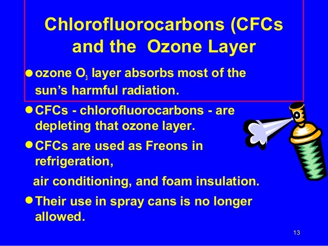 What is the function of the ozone layer?
