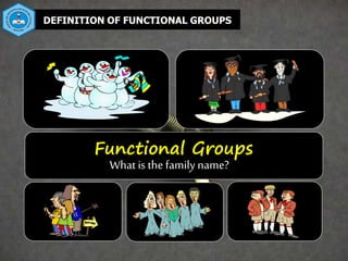 DEFINITION OF FUNCTIONAL GROUPS
Functional Groups
What is the familyname?
 