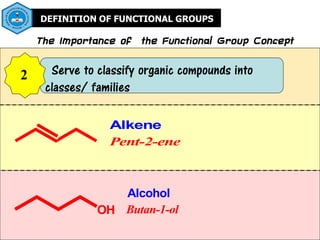 DEFINITION OF FUNCTIONAL GROUPS
The Importance of the Functional Group Concept
Serve to classify organic compounds into
classes/ families
2
Alkene
Pent-2-ene
OH
Alcohol
Butan-1-ol
 