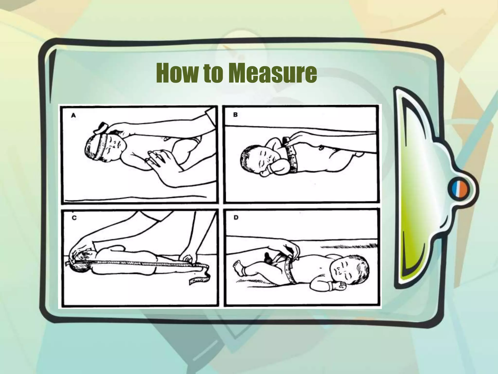 How to Measure
 