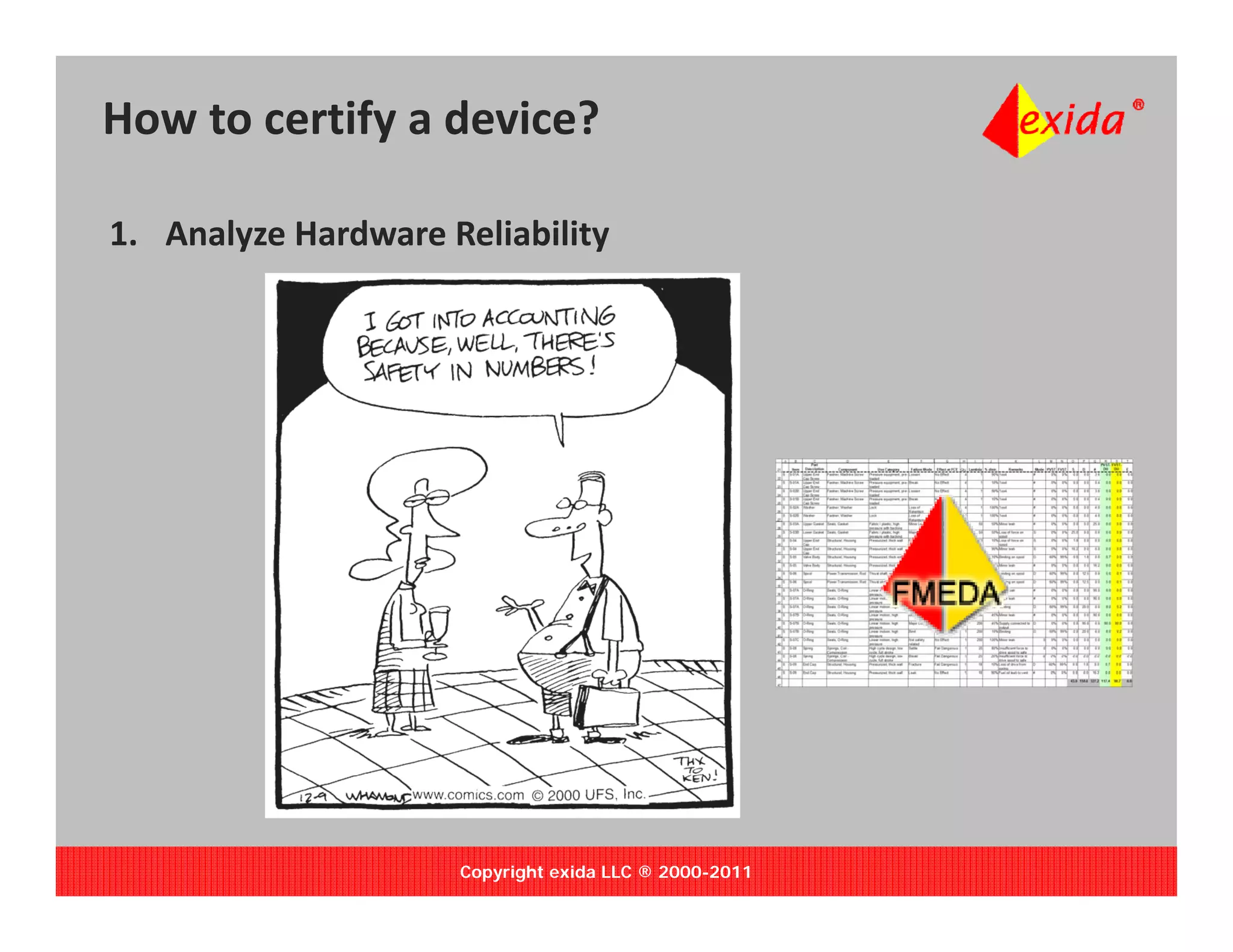How to certify a device?

1. Analyze Hardware Reliability




                     Copyright exida LLC ® 2000-2011
 