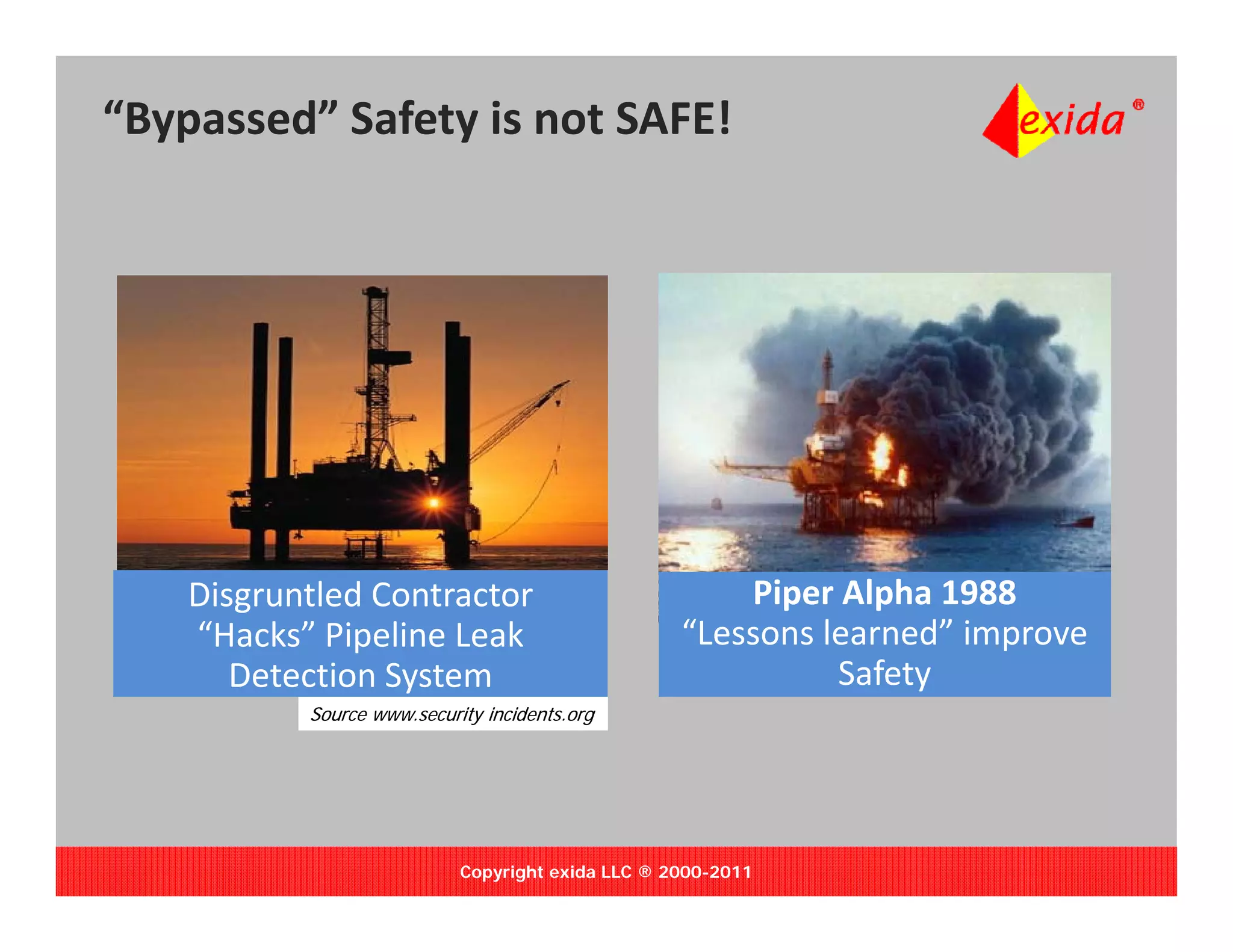 “Bypassed” Safety is not SAFE!




    Disgruntled Contractor                             Piper Alpha 1988
    “Hacks” Pipeline Leak                          “Lessons learned” improve 
       Detection System                                      Safety
           Source www.security incidents.org




                            Copyright exida LLC ® 2000-2011
 