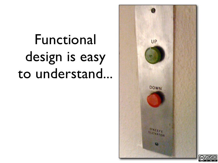 what is functional design
