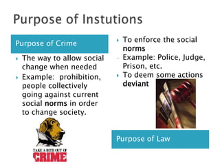 Purpose of InstutionsPurpose of CrimePurpose of LawThe way to allow social change when needed Example:  prohibition, people collectively going against current social norms in order to change society. To enforce the social norms Example: Police, Judge, Prison, etc. To deem some actions deviant