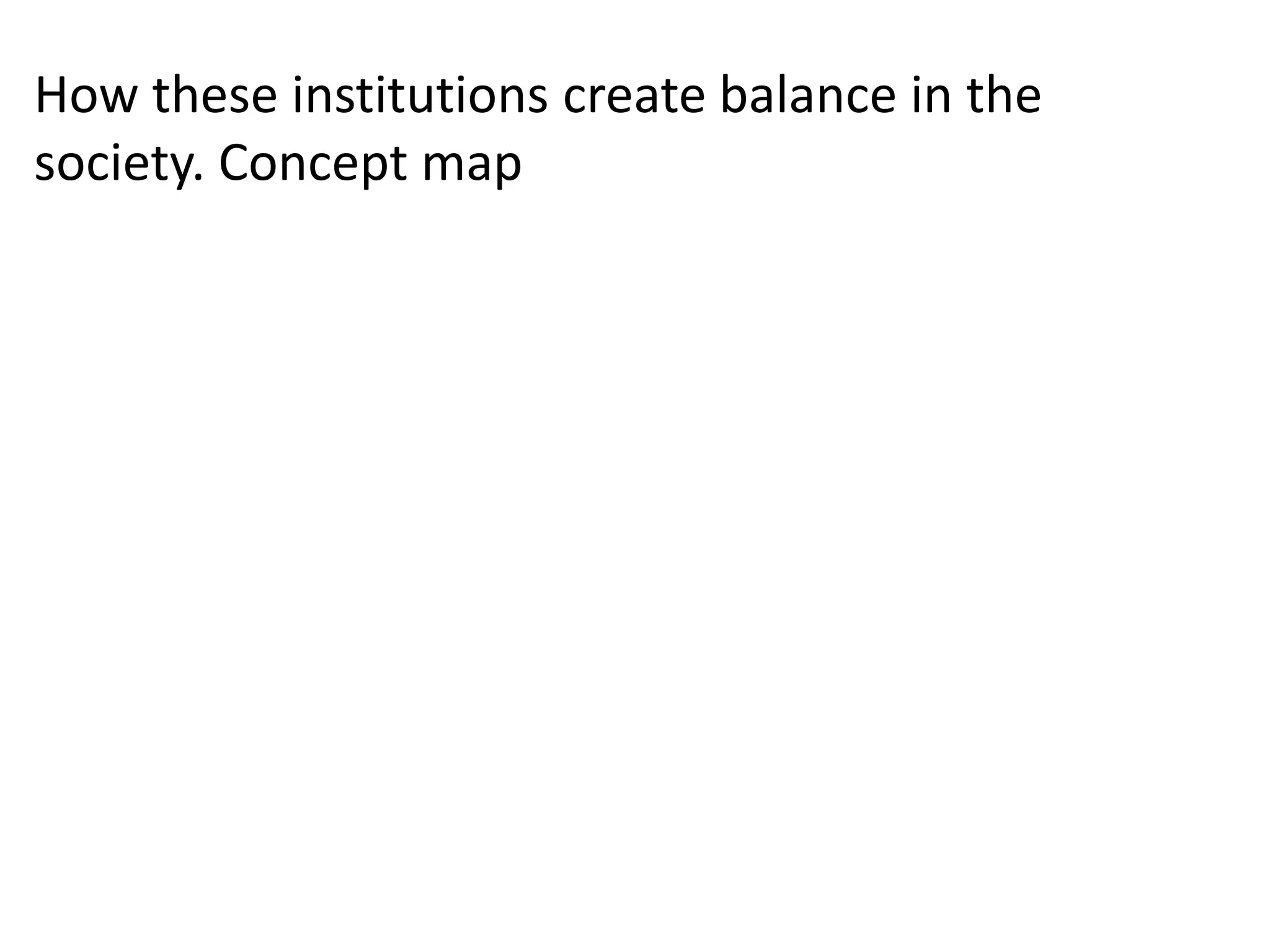 How these institutions create balance in the
society. Concept map
 