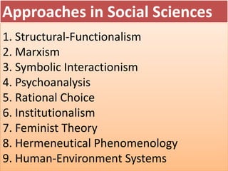 Approaches in Social Sciences
1. Structural-Functionalism
2. Marxism
3. Symbolic Interactionism
4. Psychoanalysis
5. Rational Choice
6. Institutionalism
7. Feminist Theory
8. Hermeneutical Phenomenology
9. Human-Environment Systems
 