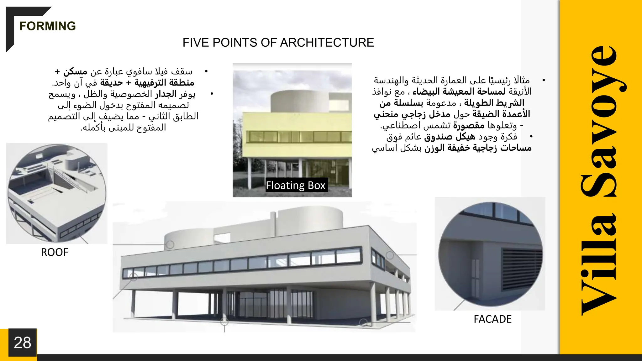 Functionalism In Architecture | PPTX