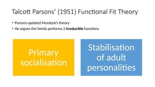 Functionalism and the Family ppt (4).pptx