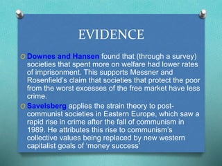 EVIDENCE 
O Downes and Hansen found that (through a survey) 
societies that spent more on welfare had lower rates 
of imprisonment. This supports Messner and 
Rosenfield’s claim that societies that protect the poor 
from the worst excesses of the free market have less 
crime. 
O Savelsberg applies the strain theory to post-communist 
societies in Eastern Europe, which saw a 
rapid rise in crime after the fall of communism in 
1989. He attributes this rise to communism’s 
collective values being replaced by new western 
capitalist goals of ‘money success’ 
