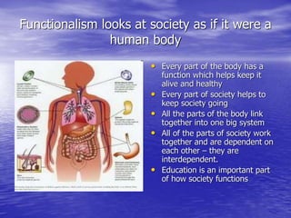 Functionalism ed Durkheim ppt Functionalism ed Durkheim ppt