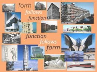 Functionalism Architecture