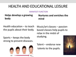 HEALTH AND EDUCATIONAL LEISURE
• Helps develop a growing
body
Health education – to teach
the pupils about their body.
Sports – keeps the body
strong to prevent diseases.
• Nurtures and enriches the
mind
Music/art classes – passion-
based classes help pupils to
relax in the midst of
studying.
Talent – endorse new
talents to the pupils.
MANIFEST FUNCTION
 