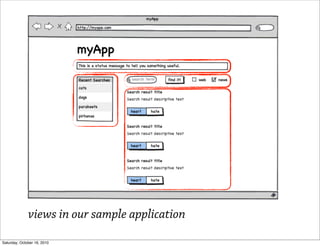 views in our sample application
Saturday, October 16, 2010
 