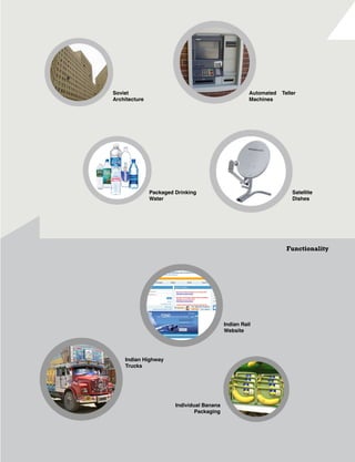 12
Soviet
Architecture
Automated Teller
Machines
Packaged Drinking
Water
Satellite
Dishes
Individual Banana
Packaging
Indian Rail
Website
Indian Highway
Trucks
Functionality
 