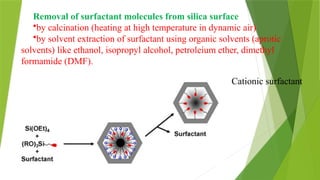 Functionalized Silica surface functionalizatin 2024-2025.pptx