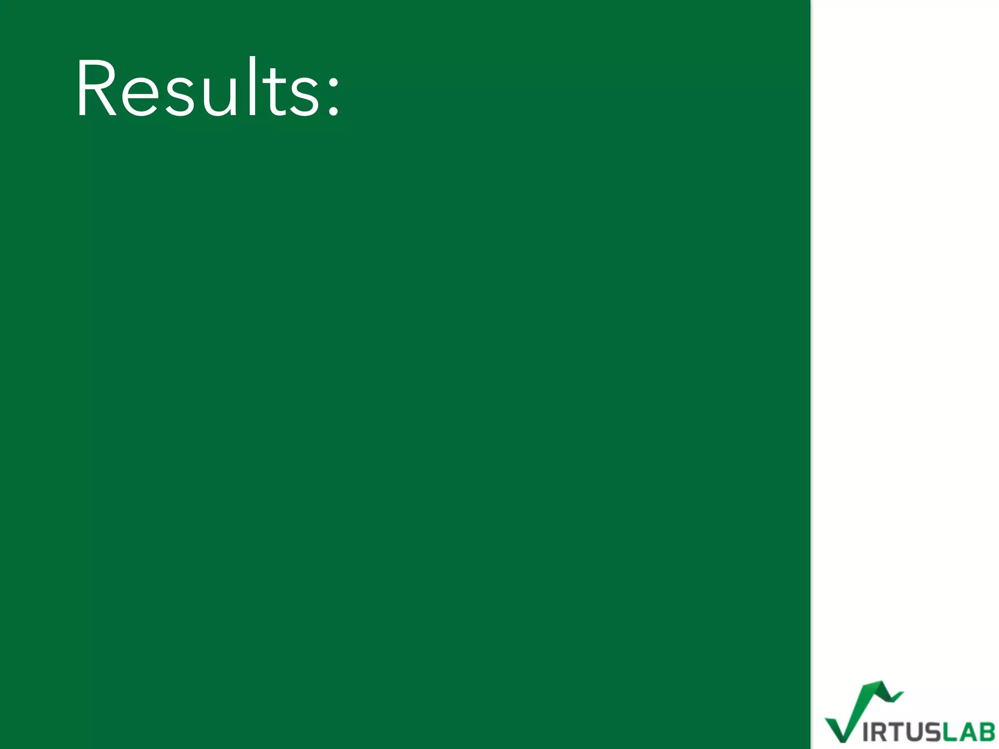 Results:
 
