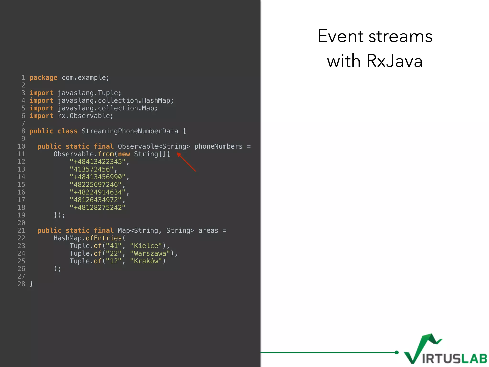 1 package com.example;
2
3 import javaslang.Tuple;
4 import javaslang.collection.HashMap;
5 import javaslang.collection.Map;
6 import rx.Observable;
7
8 public class StreamingPhoneNumberData {
9
10 public static final Observable<String> phoneNumbers =
11 Observable.from(new String[]{
12 "+48413422345",
13 "413572456",
14 "+48413456990",
15 "48225697246",
16 "+48224914634",
17 "48126434972",
18 "+48128275242"
19 });
20
21 public static final Map<String, String> areas =
22 HashMap.ofEntries(
23 Tuple.of("41", "Kielce"),
24 Tuple.of("22", "Warszawa"),
25 Tuple.of("12", "Kraków")
26 );
27
28 }
Event streams  
with RxJava
 