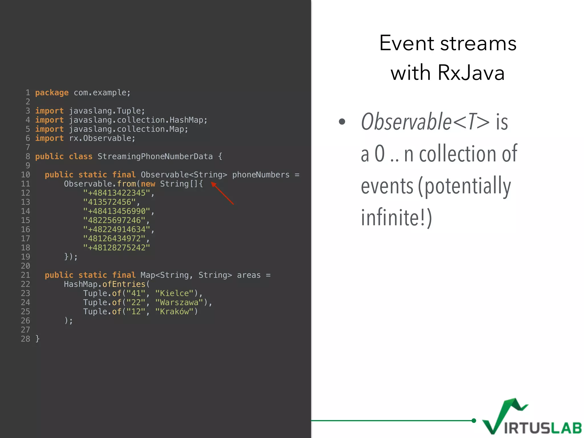 1 package com.example;
2
3 import javaslang.Tuple;
4 import javaslang.collection.HashMap;
5 import javaslang.collection.Map;
6 import rx.Observable;
7
8 public class StreamingPhoneNumberData {
9
10 public static final Observable<String> phoneNumbers =
11 Observable.from(new String[]{
12 "+48413422345",
13 "413572456",
14 "+48413456990",
15 "48225697246",
16 "+48224914634",
17 "48126434972",
18 "+48128275242"
19 });
20
21 public static final Map<String, String> areas =
22 HashMap.ofEntries(
23 Tuple.of("41", "Kielce"),
24 Tuple.of("22", "Warszawa"),
25 Tuple.of("12", "Kraków")
26 );
27
28 }
Event streams  
with RxJava
• Observable<T> is  
a 0 .. n collection of
events (potentially
inﬁnite!)
 