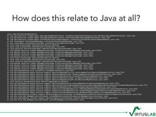How does this relate to Java at all?
java.lang.NullPointerException
at org.springsource.loaded.agent.SpringLoadedPreProcessor.tryToEnsureSystemClassesInitialized(SpringLoadedPreProcessor.java:362)
at org.springsource.loaded.agent.SpringLoadedPreProcessor.preProcess(SpringLoadedPreProcessor.java:128)
at org.springsource.loaded.agent.ClassPreProcessorAgentAdapter.transform(ClassPreProcessorAgentAdapter.java:102)
at sun.instrument.TransformerManager.transform(TransformerManager.java:188)
at sun.instrument.InstrumentationImpl.transform(InstrumentationImpl.java:424)
at java.lang.ClassLoader.defineClass1(Native Method)
at java.lang.ClassLoader.defineClass(ClassLoader.java:800)
at java.security.SecureClassLoader.defineClass(SecureClassLoader.java:142)
at org.apache.catalina.loader.WebappClassLoader.findClassInternal(WebappClassLoader.java:2818)
at org.apache.catalina.loader.WebappClassLoader.findClass(WebappClassLoader.java:1159)
at org.apache.catalina.loader.WebappClassLoader.loadClass(WebappClassLoader.java:1647)
at org.apache.catalina.loader.WebappClassLoader.loadClass(WebappClassLoader.java:1526)
at java.lang.ClassLoader.defineClass1(Native Method)
at java.lang.ClassLoader.defineClass(ClassLoader.java:800)
at java.security.SecureClassLoader.defineClass(SecureClassLoader.java:142)
at org.apache.catalina.loader.WebappClassLoader.findClassInternal(WebappClassLoader.java:2818)
at org.apache.catalina.loader.WebappClassLoader.findClass(WebappClassLoader.java:1159)
at org.apache.catalina.loader.WebappClassLoader.loadClass(WebappClassLoader.java:1647)
at org.apache.catalina.loader.WebappClassLoader.loadClass(WebappClassLoader.java:1526)
at org.springframework.util.ClassUtils.forName(ClassUtils.java:265)
at org.springframework.beans.factory.support.AbstractBeanDefinition.resolveBeanClass(AbstractBeanDefinition.java:419)
at org.springframework.beans.factory.support.AbstractBeanFactory.doResolveBeanClass(AbstractBeanFactory.java:1299)
at org.springframework.beans.factory.support.AbstractBeanFactory.access$000(AbstractBeanFactory.java:109)
at org.springframework.beans.factory.support.AbstractBeanFactory$4.run(AbstractBeanFactory.java:1265)
at org.springframework.beans.factory.support.AbstractBeanFactory$4.run(AbstractBeanFactory.java:1263)
at java.security.AccessController.doPrivileged(Native Method)
at org.springframework.beans.factory.support.AbstractBeanFactory.resolveBeanClass(AbstractBeanFactory.java:1263)
at org.springframework.beans.factory.support.AbstractAutowireCapableBeanFactory.predictBeanType(AbstractAutowireCapableBeanFactory.java:575)
at org.springframework.beans.factory.support.AbstractBeanFactory.isFactoryBean(AbstractBeanFactory.java:1347)
at org.springframework.beans.factory.support.DefaultListableBeanFactory.doGetBeanNamesForType(DefaultListableBeanFactory.java:358)
at org.springframework.beans.factory.support.DefaultListableBeanFactory.getBeanNamesForType(DefaultListableBeanFactory.java:327)
at org.springframework.beans.factory.support.DefaultListableBeanFactory.getBeansOfType(DefaultListableBeanFactory.java:437)
at org.springframework.context.support.AbstractApplicationContext.invokeBeanFactoryPostProcessors(AbstractApplicationContext.java:626)
at com.xxx.core.web.WebApplicationContext.invokeBeanFactoryPostProcessors(WebApplicationContext.java)
at org.springframework.context.support.AbstractApplicationContext.refresh(AbstractApplicationContext.java:461)
at com.xxx.core.web.WebApplicationContext.refresh(WebApplicationContext.java)
...
 