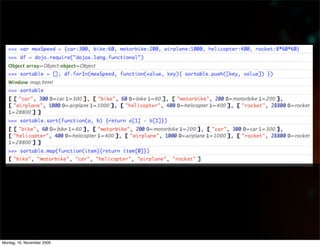 Montag, 16. November 2009
 