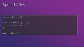 var a = [1, 2, 3];
function sum(x, y, z) {
return x + y + z;
}
sum(...a); //6
 