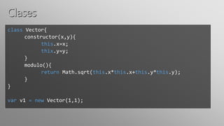 class Vector{
constructor(x,y){
this.x=x;
thix.y=y;
}
modulo(){
return Math.sqrt(this.x*this.x+this.y*this.y);
}
}
var v1 = new Vector(1,1);
 