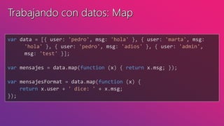 Functional JS+ ES6.pptx