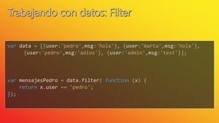Functional JS+ ES6.pptx