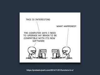 https://prateekvjoshi.com/2014/11/01/functors-in-c/
 