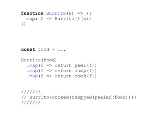 function Burrito(x) => ({
map: f => Burrito(f(x))
})
const food = ...
Burrito(food)
.map(f => return peel(f))
.map(f => return chop(f))
.map(f => return cook(f))
///////
// Burrito(cooked(chopped(peeled(food))))
///////
 