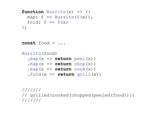function Burrito(x) => ({
map: f => Burrito(f(x)),
fold: f => f(x)
})
const food = ...
Burrito(food)
.map(x => return peel(x))
.map(x => return chop(x))
.map(x => return cook(x))
.fold(x => return grill(x))
///////
// grilled(cooked(chopped(peeled(food))))
///////
 