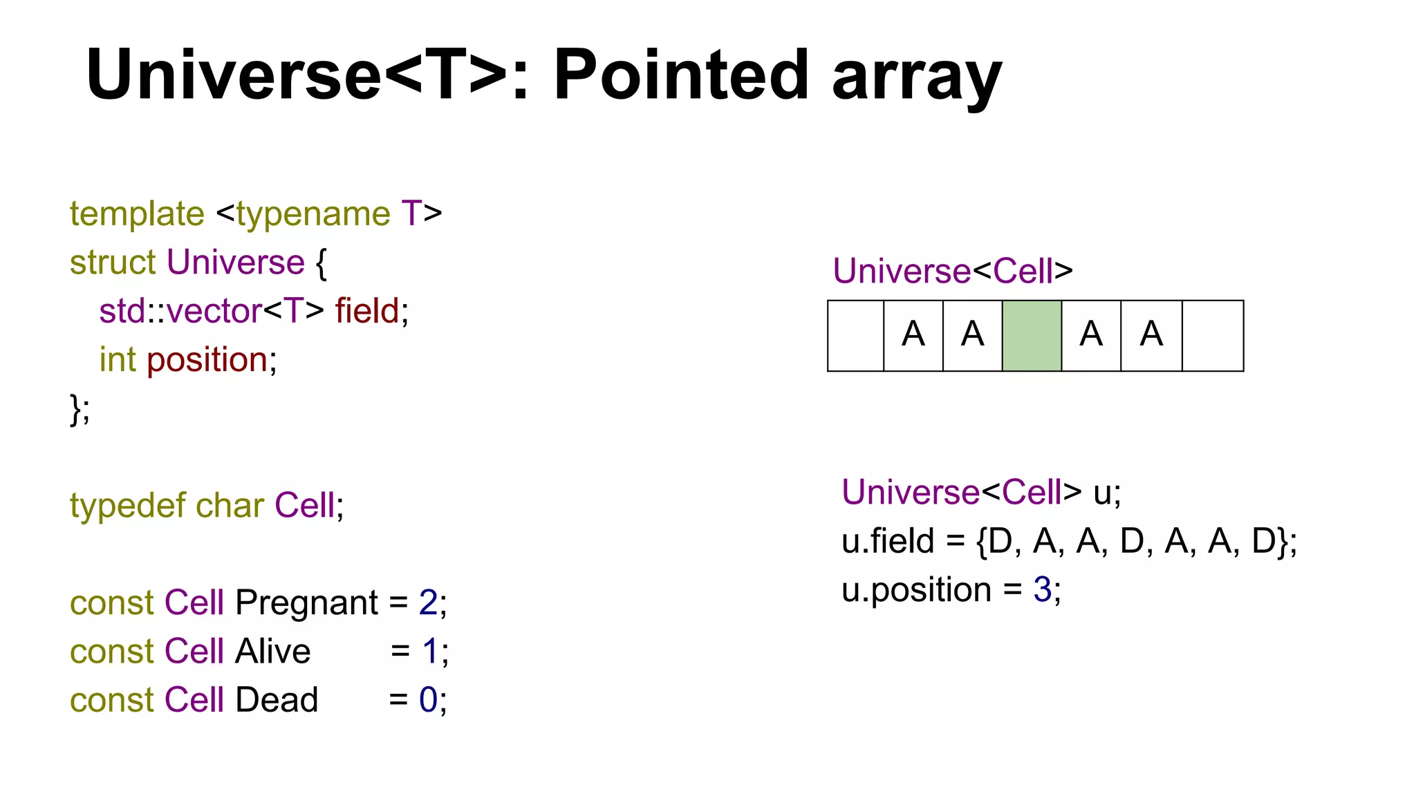 template <typename T>
struct Universe {
std::vector<T> field;
int position;
};
typedef char Cell;
const Cell Pregnant = 2;
const Cell Alive = 1;
const Cell Dead = 0;
Universe<Cell>
A A A A
Universe<T>: Pointed array
Universe<Cell> u;
u.field = {D, A, A, D, A, A, D};
u.position = 3;
 