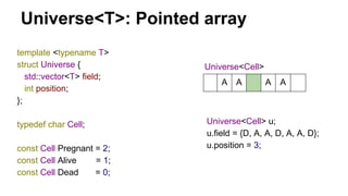 template <typename T>
struct Universe {
std::vector<T> field;
int position;
};
typedef char Cell;
const Cell Pregnant = 2;
const Cell Alive = 1;
const Cell Dead = 0;
Universe<Cell>
A A A A
Universe<T>: Pointed array
Universe<Cell> u;
u.field = {D, A, A, D, A, A, D};
u.position = 3;
 