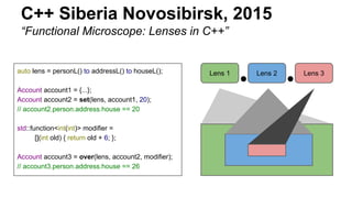 С++ Siberia Novosibirsk, 2015
“Functional Microscope: Lenses in C++”
auto lens = personL() to addressL() to houseL();
Account account1 = {...};
Account account2 = set(lens, account1, 20);
// account2.person.address.house == 20
std::function<int(int)> modifier =
[](int old) { return old + 6; };
Account account3 = over(lens, account2, modifier);
// account3.person.address.house == 26
Lens 2 Lens 3Lens 1
 