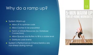 @gmuecke
Why do a ramp up?
 System Warm-up
 Allow JIT to optimize code
 Allow Caches to be populated
 Fetch or Initiate Resources (i.e. Database
Connections)
 Allow Queues and Buffers to fill to a stable level
 Distribute Load evenly
 System’s Performance Characteristics are
non-linear during ramup
15
This Photo by Unknown Author is licensed under CC BY-NC-ND
 