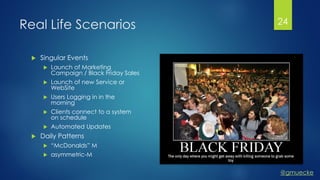 @gmuecke
Real Life Scenarios
 Singular Events
 Launch of Marketing
Campaign / Black Friday Sales
 Launch of new Service or
WebSite
 Users Logging in in the
morning
 Clients connect to a system
on schedule
 Automated Updates
 Daily Patterns
 “McDonalds” M
 asymmetric-M
24
 