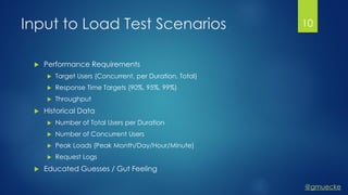 @gmuecke
Input to Load Test Scenarios
 Performance Requirements
 Target Users (Concurrent, per Duration, Total)
 Response Time Targets (90%, 95%, 99%)
 Throughput
 Historical Data
 Number of Total Users per Duration
 Number of Concurrent Users
 Peak Loads (Peak Month/Day/Hour/Minute)
 Request Logs
 Educated Guesses / Gut Feeling
10
 