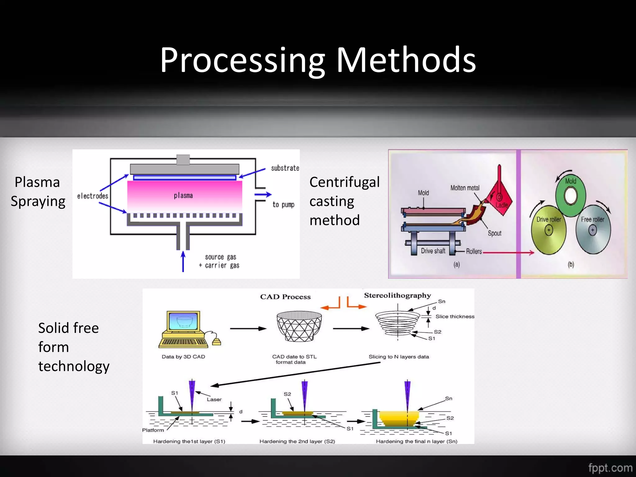 Fgms Functionally graded materials (FGM) - an overview | PDF