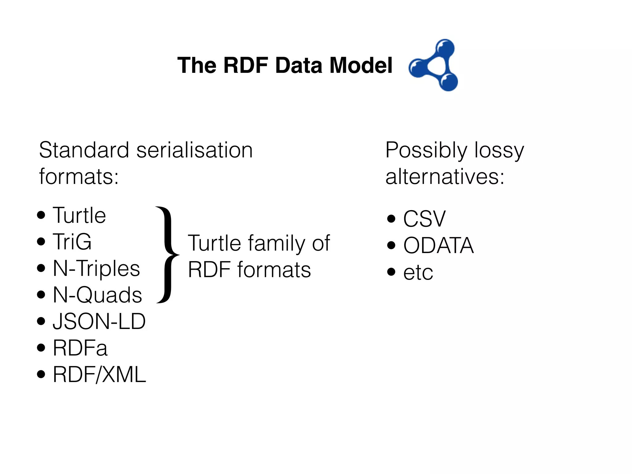 The RDF Data Model
• Turtle
• TriG
• N-Triples
• N-Quads
• JSON-LD
• RDFa
• RDF/XML
Standard serialisation
formats:
}Turtle family of
RDF formats
Possibly lossy
alternatives:
• CSV
• ODATA
• etc
 