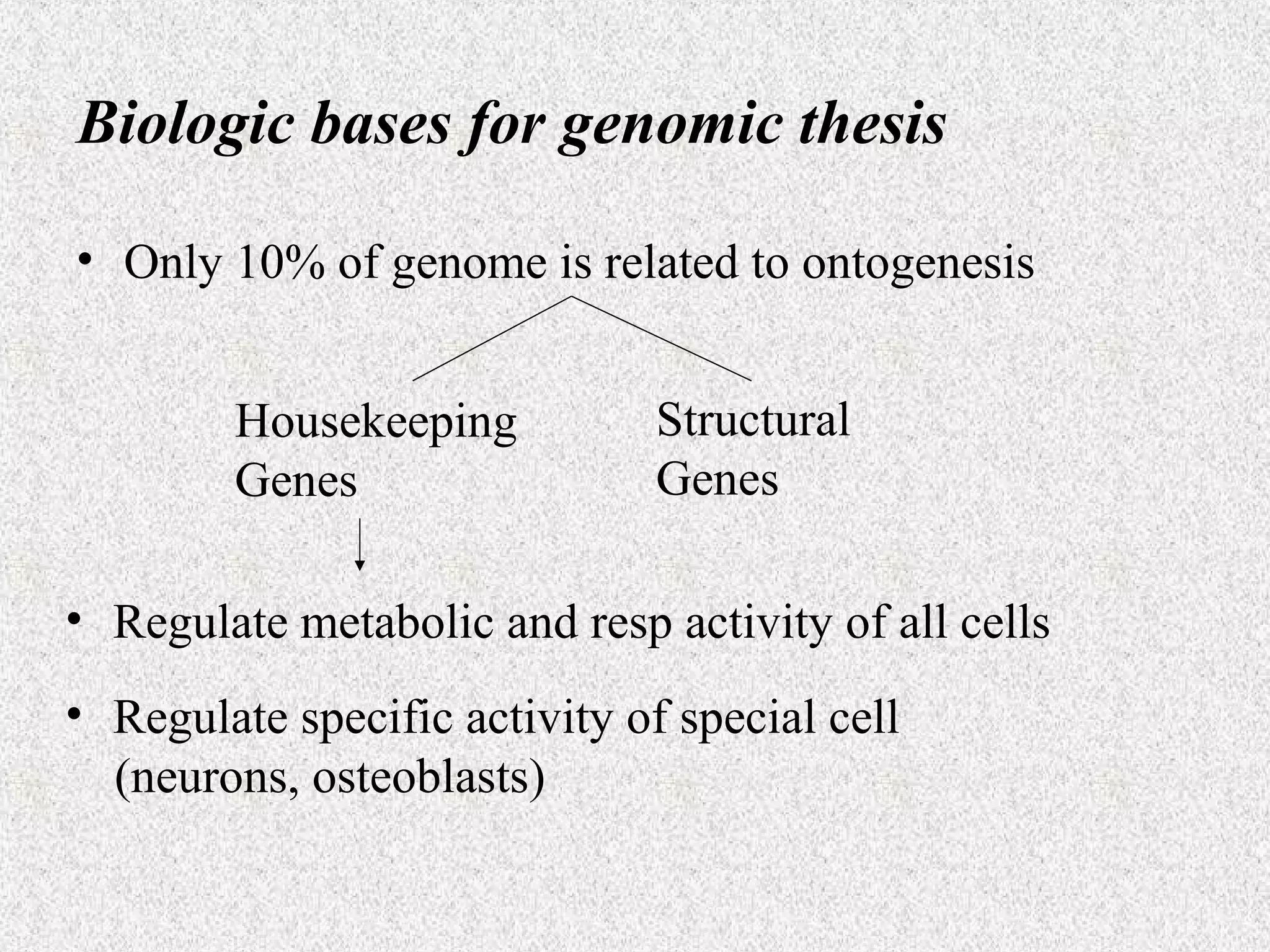 Biologic bases for genomic thesis
• Only 10% of genome is related to ontogenesis
Housekeeping
Genes

Structural
Genes

• Regulate metabolic and resp activity of all cells
• Regulate specific activity of special cell
(neurons, osteoblasts)

 