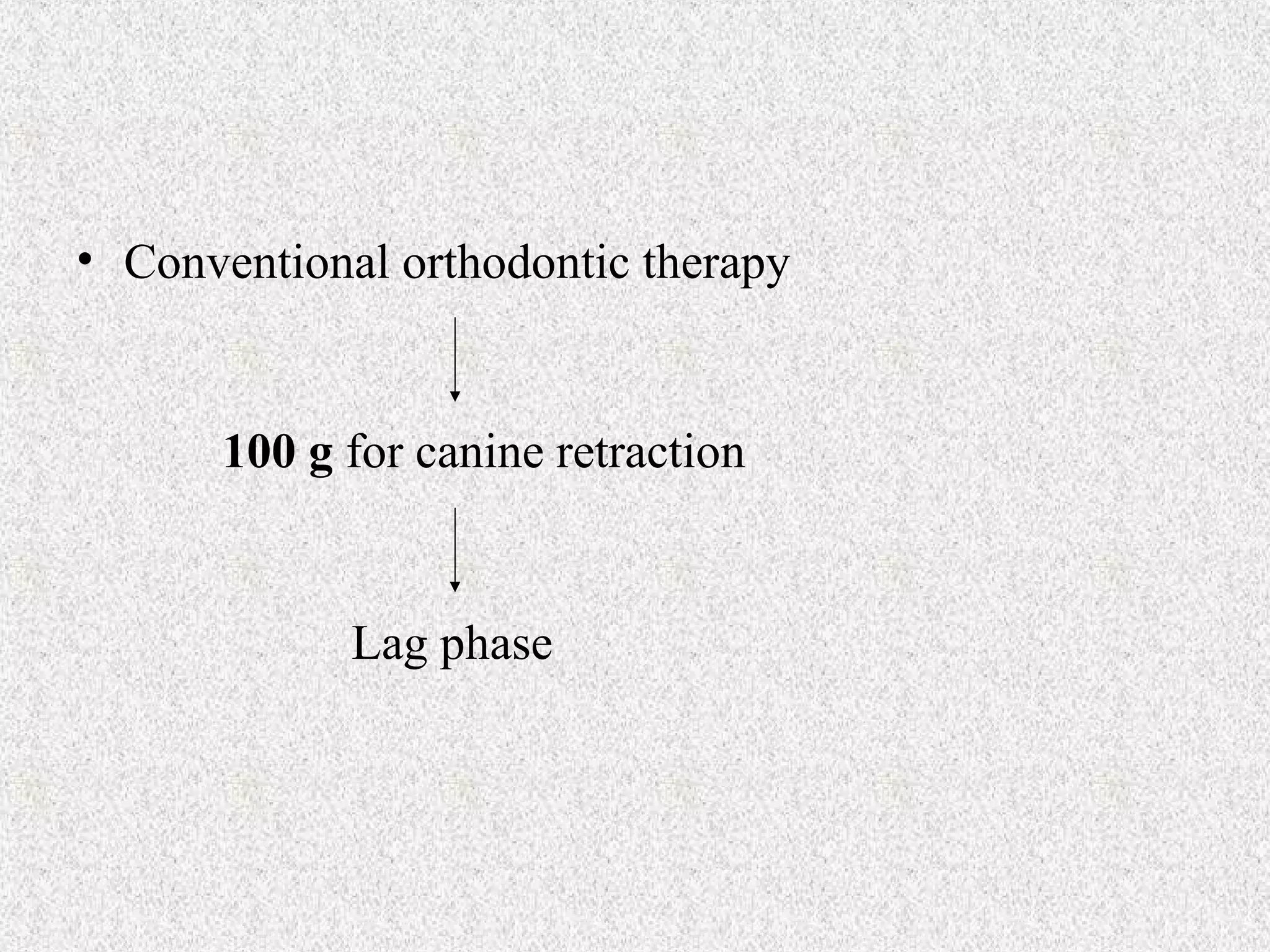 • Conventional orthodontic therapy

100 g for canine retraction

Lag phase

 