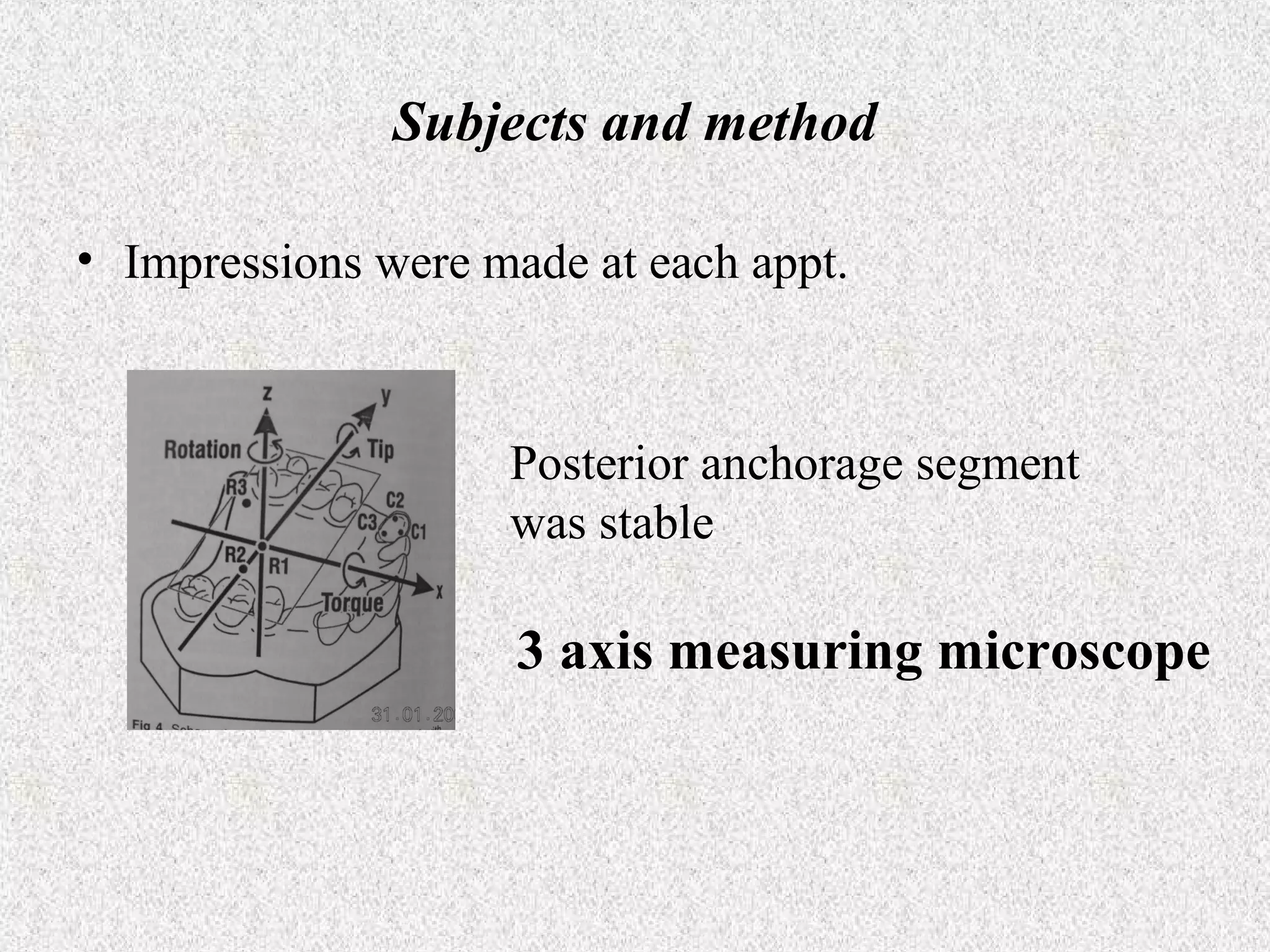 Subjects and method
• Impressions were made at each appt.

Posterior anchorage segment
was stable

3 axis measuring microscope

 